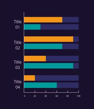 Clustered column infographic chart design template for dark theme Stock Illustration