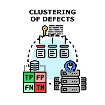 Clustering defects in software development and quality control 库存插图