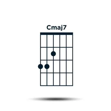 Cmaj7, Basic Guitar Chord Chart Icon Vector Template Stock Illustration