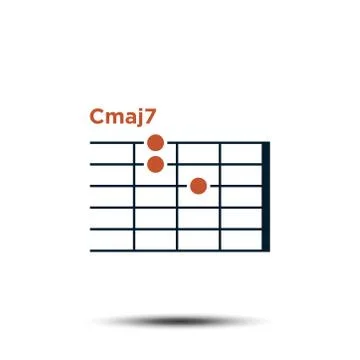 Cmaj7, Basic Guitar Chord Chart Icon Vector Template イラスト素材
