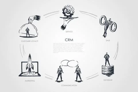 CMR, sale, data base, communication, marketing, customer loyality Illustrazione stock