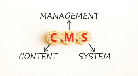 CMS content management system symbol. Concept words CMS content management .. Stock Photos