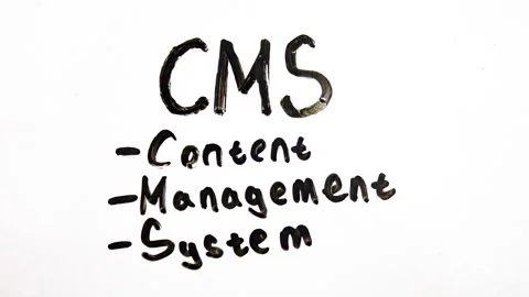 CMS Content Management System, text, lettering. CMS Concept, animation. Stock Footage 297969843