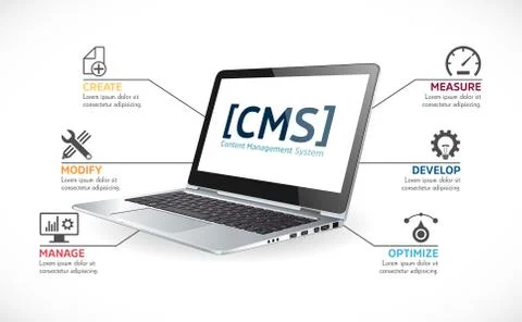 CMS features - Content management system -  Modern resposive website concept Stock Illustration