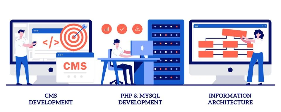 CMS, PHP and MySql development, information architecture concept with tiny .. Stock Illustration