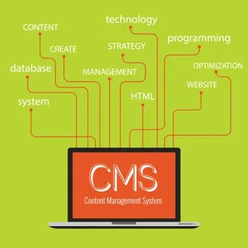Cms Technology concept Illustrazione stock