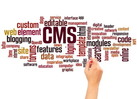 CMS word cloud and hand writing concept Illustrazione stock