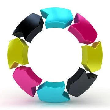 CMYK circular arrows, 3D Stock Illustration