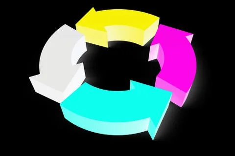CMYK concept Stock Illustration