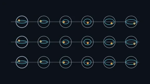 CNC Spindle Orbit Vibration Seamless Technical Loop Stock-Footage 346946850