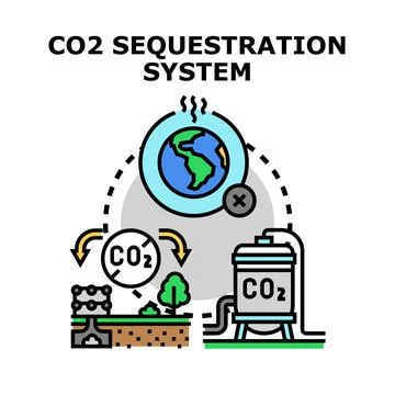 Co2 capturing and geological sequestration system Stock Illustration