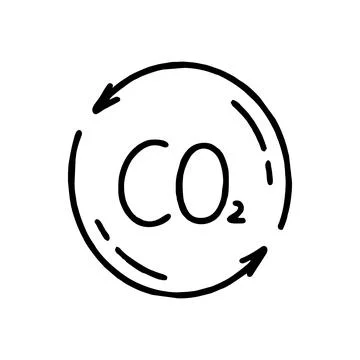 Co2 climate change concept green energy Vector isolated doodle Stock Illustration