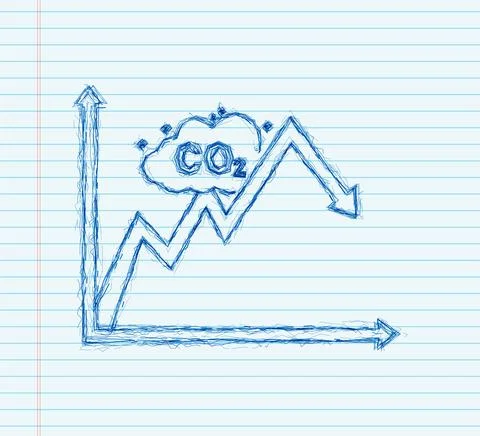 CO2 decrease logo in sketch style isolated on empty background. sketch icon on Stock Illustration