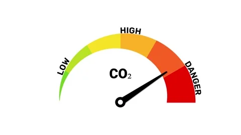 CO2 Emission Level Gauge Animation, Low to Danger Indicator Stock Footage 317627308