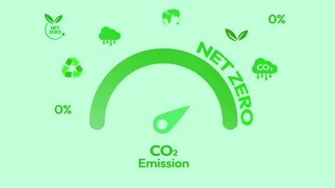CO2 net zero concept animation with speedometer showing needle turning full Stock Footage 304837968