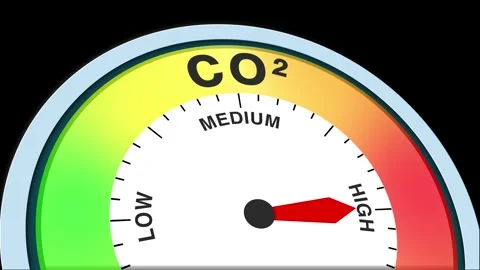 CO2 or Carbon Dioxide Level Text or Word  Low and Medium to High Meter Stock Footage 288626769