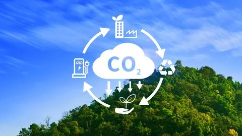 CO2 reducing icon with circular for decrease CO2 , carbon footprint and car.. Stock Photos