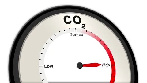 CO2 Text or Word Level Low Normal High - Barometer or Tachometer Concept Stock Footage 307280831