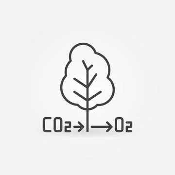 CO2 Tree O2 Oxygen vector Carbon Cycle outline icon Stock Illustration