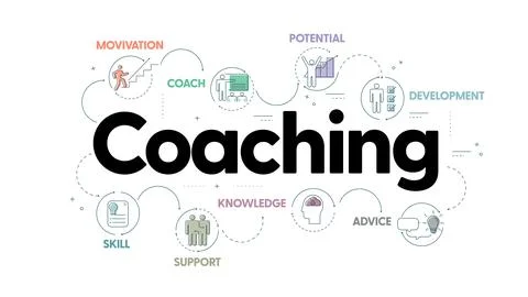 Coaching banner concept has 8 steps to analyze such as motivation, coach, pot Stock Illustration