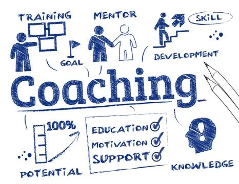 Coaching Chart Stock Illustration
