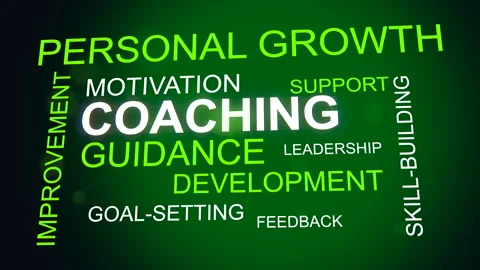 Coaching word cloud animation, 4k Stock Footage 260561706