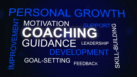 Coaching word cloud animation, 4k Vidéo 260561708