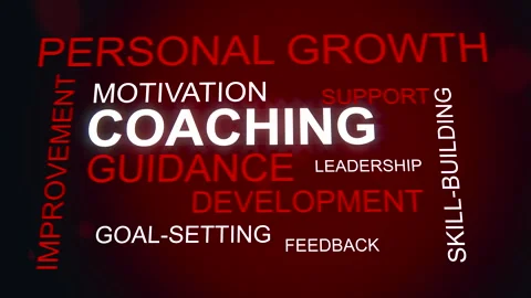 Coaching word cloud,4k Vídeo Stock 260561679