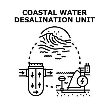 Coastal water desalination unit process for clean drinking water Stock Illustration