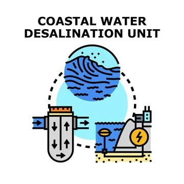 Coastal water desalination unit process for clean drinking water Stock Illustration