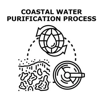 Coastal water purification process for environmental sustainability Stock Illustration