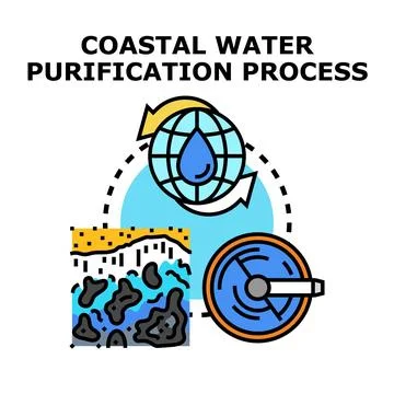 Coastal water purification process for environmental sustainability Stock Illustration