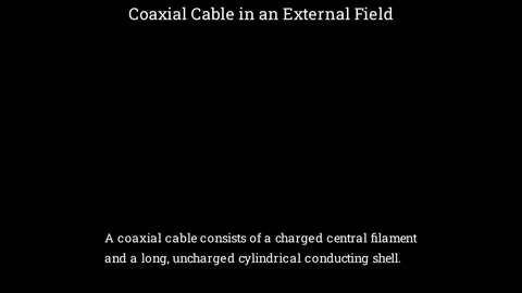Coaxial cable in an external field Stock-Footage 336939743