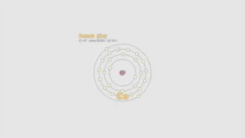 Cobalt Co Bohr Atom Model Labeled Animation Video Overlay Alpha 4K Vídeo Stock 339374045