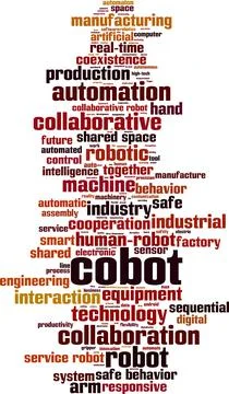 Cobot word cloud Stock Illustration