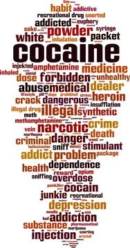 Cocaine word cloud Stock Illustration
