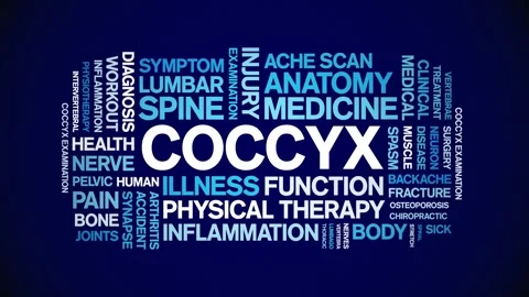 Coccyx animated word cloud,animation tag kinetic typography seamless loop. Stock Footage 289607199