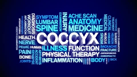 Coccyx animated word cloud,animation tag kinetic typography seamless loop. Stock Footage 289607278
