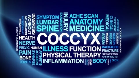 Coccyx animated word cloud,animation tag kinetic typography seamless loop. Stock Footage 289607484
