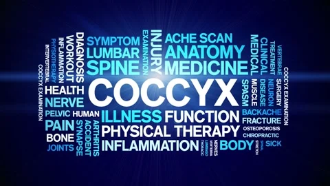 Coccyx animated word cloud,animation tag kinetic typography seamless loop. Stock Footage 289607617