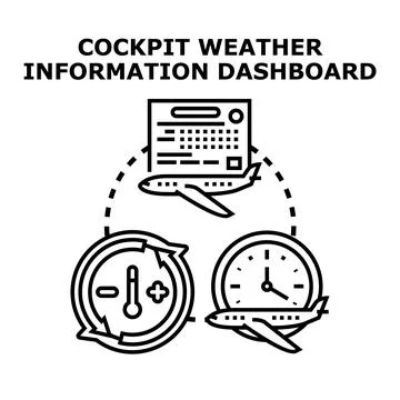 Cockpit weather information dashboard preparing flight route Stock Illustration