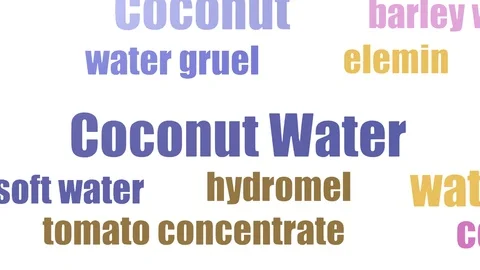 Coconut Water Tag Cloud Animated Isolated On White Stock Footage 103663686