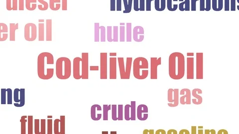 Cod Liver Oil Word Cloud Animated Isolated Stock Footage 103658416