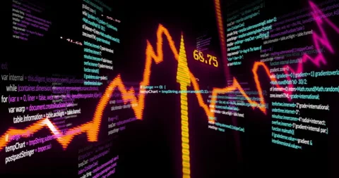 Code and data visualization animation with fluctuating graph and numerical data Video stock 306719484