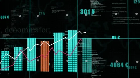 On code appearing, financial chart showing bars growing, lines tracing, Stock Footage 317183914