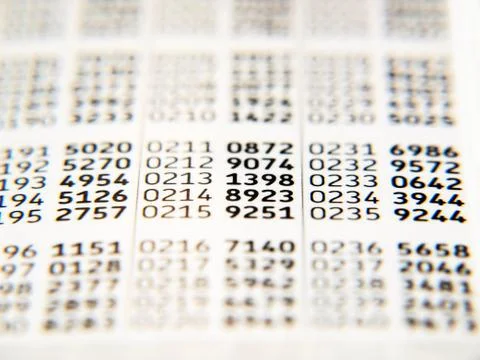 Code card, banking and finance 写真素材