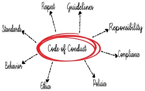 Code of Conduct Diagram with Ethical Principles and Core Responsibilities Stock Photos