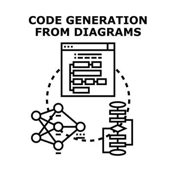 Code generation from diagrams using artificial intelligence Stock-Illustration