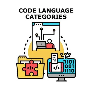 Code language categories illustrating programming classification development Stock Illustration