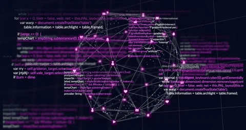 Code-triggered rotation showing 3D purple network sphere pulsing nodes and Video stock 330659878